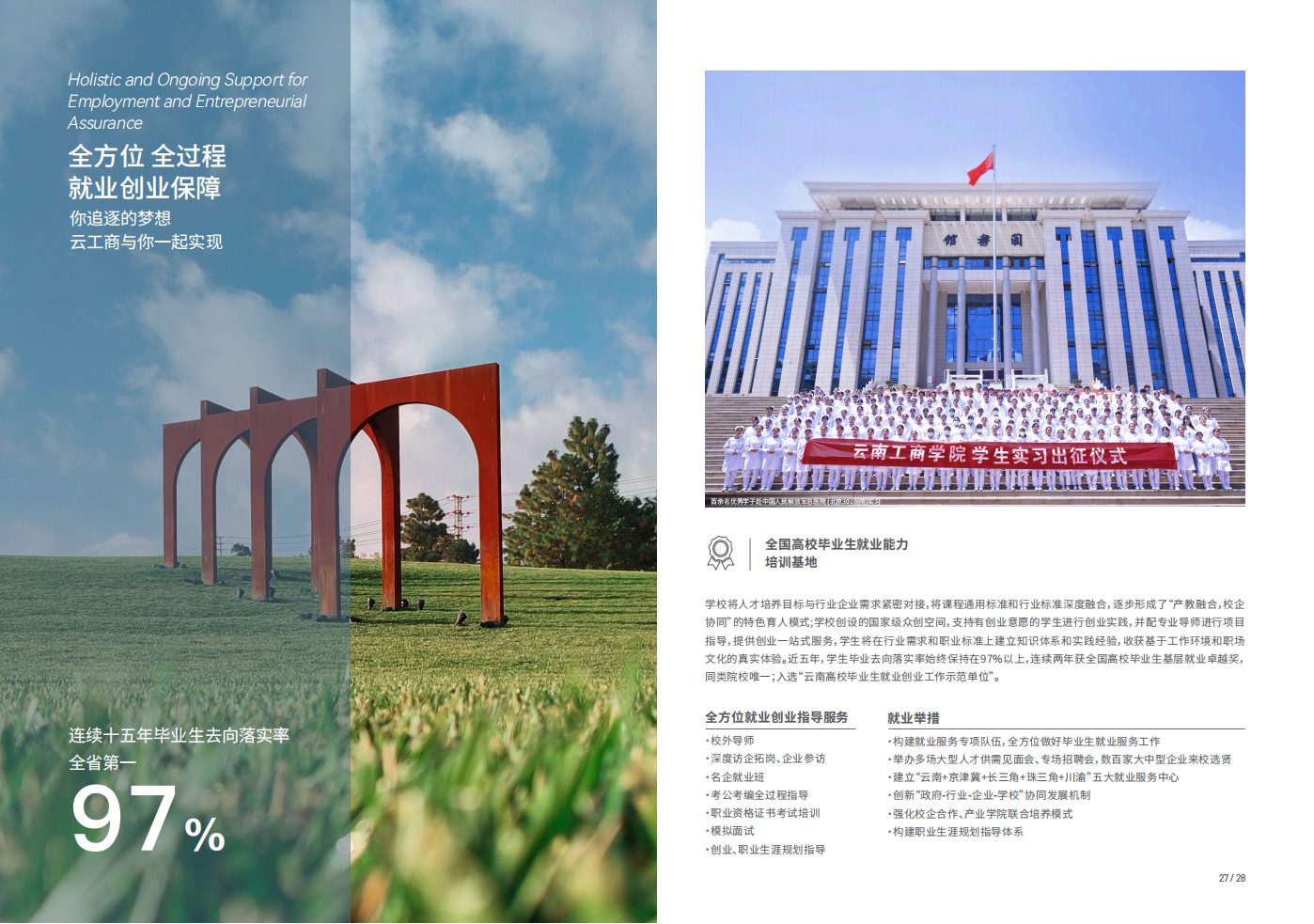 云南工商学院 - 2025年招生简章